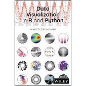 Data Visualization in R and Python