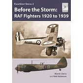 RAF Fighters Before the Storm