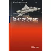 Re-Entry Systems