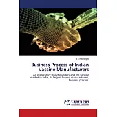 Business Process of Indian Vaccine Manufacturers