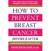 How to Prevent Breast Cancer Before & After