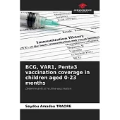 BCG, VAR1, Penta3 vaccination coverage in children aged 0-23 months