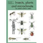 Insects, plants and microclimate