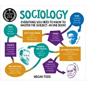 A Degree in a Book: Sociology