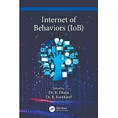 Internet of Behaviors (Iob)