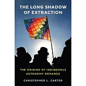 The Long Shadow of Extraction: The Origins of Indigenous Autonomy Demands