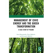 Management of Civic Energy and the Green Transformation: A Case Study of Poland
