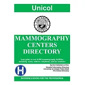 Mammography Centers Directory, 2025 Edition