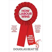 How Labour Wins: (And Why It Loses) from 1900 to Now