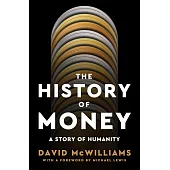 The History of Money: A Story of Humanity