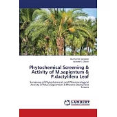 Phytochemical Screening & Activity of M.sapientum & P.dactylifera Leaf