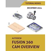 Autodesk Fusion 360 CAM Overview (December 2024): Colored