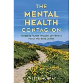 The Mental Health Contagion: Navigating Yourseld Through a Loved One’s Mental Well-Being Decline