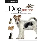 Dog Breeds