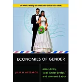 Economies of Gender: Masculinity, Mail Order Brides, and Women’s Labor