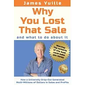 Why You Lost That Sale: And What To Do About It