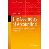 The Geometry of Accounting: From Debits and Credits to Cartesian Coordinates