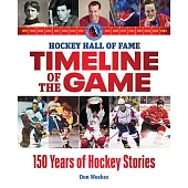 Hockey Hall of Fame Timeline of the Game: 150 Years of Hockey Stories