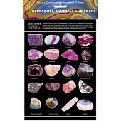 Gemstones, Minerals & Rocks - Id Chart