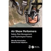 Air Show Performers: Safety, Risk Management, and Psychological Factors