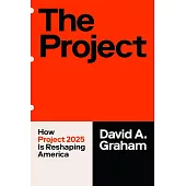 The Project: How Project 2025 Is Reshaping America
