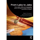 From Labs to Jabs: How Agility, Ability and Adaptability Led to Success of India’s Covid-19 Vaccination Program