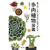 多肉植物図鑑