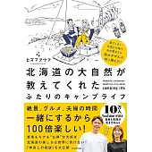 果てしない大空と大地で目が覚めたら悩みがぜんぶ吹っ飛んだ! 北海道の大自然が教えてくれた ふたりのキャンプライフ