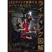 LEDライトで実践するムービー＆スチルライティング図解