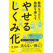 筋肉をつけて脂肪を減らす やせるしくみ化