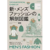 最新男性時尚解剖圖鑑手冊