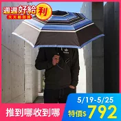 【didyda】安全不回彈自動傘 防風抗UV超輕量省力 海軍風