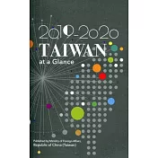 2019─2020台灣一瞥 英文