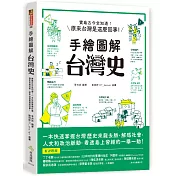 手繪圖解．台灣史：寶島古今全知道！在地人不可不知、外國人值得一讀，閱讀百則關鍵大事，快速掌握台灣歷史來龍去脈，原來台灣是這麼回事！