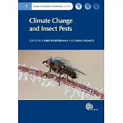 Climate Change and Insect Pests