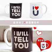 【賽先生科學工廠】I WILL TELL YOU 愛情來了感溫變色杯