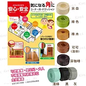 多功能加寬超柔軟嬰幼兒安全防撞條400cm附3M膠條 防撞護條/防撞泡棉 幼兒老人 粉綠