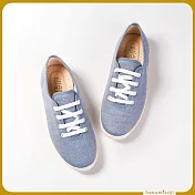 【花見小路】腳踏車日/夏日草帽藍花布/JP23天空淺藍色