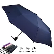 【2mm】上下車最方便＊第二代潮男時尚自動開收傘深情藍
