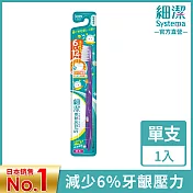 LION獅王 細潔兒童牙刷(低學年用)6~12歲 單入 (顏色隨機出貨)