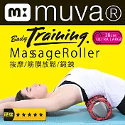 【muva】迷彩舒筋膜滾筒_迷彩紅(高硬度)，多種凸點深層放鬆!迷彩紅(高硬度)