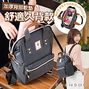 1818  六口袋 廣角大開口平板防震後背包(15L)(1863445-9)