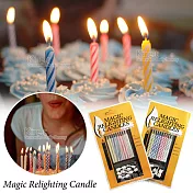 kiret 生日派對 惡搞吹不熄整人蠟燭-超值30入多色隨機