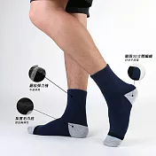 瑪榭 長效抗菌 氣墊專家避震毛巾底1/2襪-素面(25~27cm)L黑