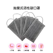 【西歐科技】拋棄式活性碳口罩CME-MKD1(50片/盒)4盒
