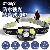 greenon 防水強光感應式頭燈 (超輕量 揮手開關 五段照明 usb充電)