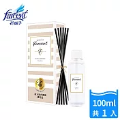 【Farcent香水】璀璨名媛室內擴香補充品-同名花語