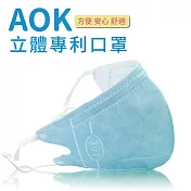 【AOK】3D立體新型醫用專利-可調式完全包覆立體口罩(50片/盒)天空藍-台灣製