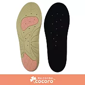 樂品機能鞋墊-步行專用(女)