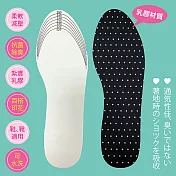 樂品超輕透氣鞋墊-女